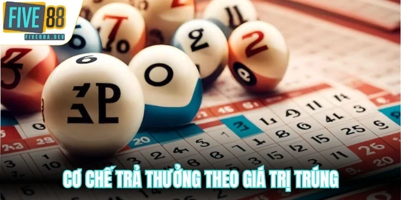 Cơ chế trả thưởng theo giá trị trúng