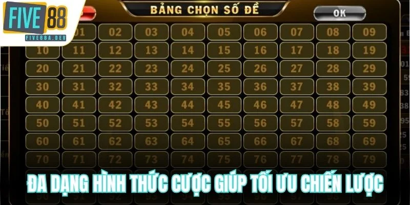 Đa dạng hình thức cược giúp tối ưu chiến lược